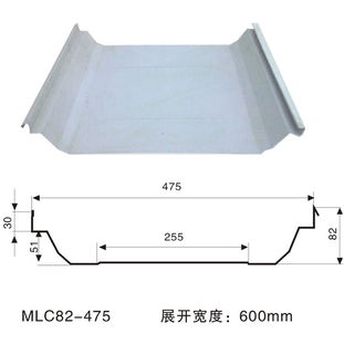 壓型板 西寧鐵誠彩板鋼結構 青海彩鋼 青海防火巖棉板 青海凈化板 西寧防火巖棉板 西寧凈化板