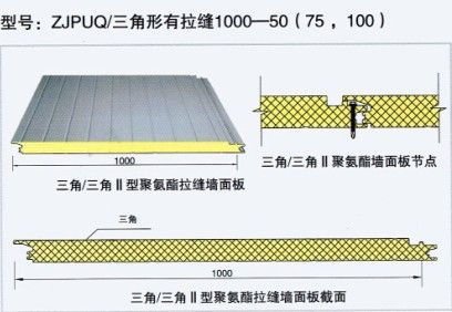 聚氨酯保溫板 中捷