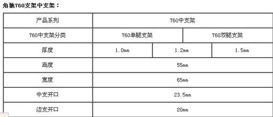 760支架角馳暗扣支架指導價_今日760支架角馳暗扣支架價格_今日760支架角馳暗扣支架價格(圖)盡在中國鋁業網-蘭陵晟泰鋼構支架廠